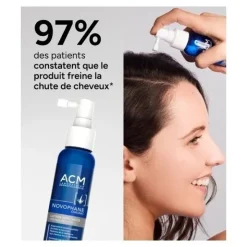 ACM Novophane Chronic Lotion anti chute