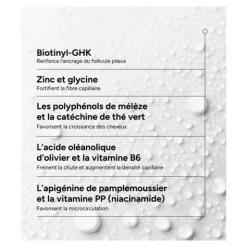 ACM Novophane Chronic Lotion anti chute