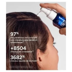 ACM Novophane Chronic Lotion anti chute