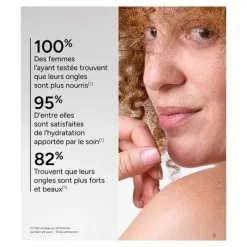 ACM Novophane crème ongle