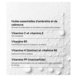 ACM Novophane Reactional Lotion anti chute