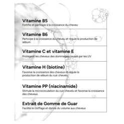 ACM Novophane shampooing énergisant
