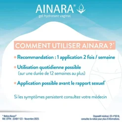 Ainara gel hydratant vaginal