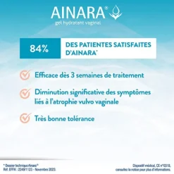 Ainara gel hydratant vaginal