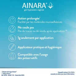 Ainara gel hydratant vaginal