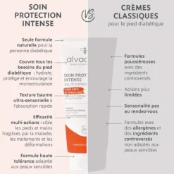 Aldaviem Soin Protection Intense Pieds et mains