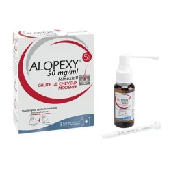 Alopexy 5 % Minoxidil chute de cheveux