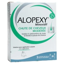 Alopexy minoxidil 2 % solution