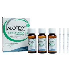 Alopexy minoxidil 2 % solution
