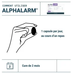 Alphalarm capsules