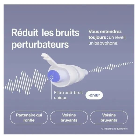 Alpine SleepDeep Bouchons d'oreille