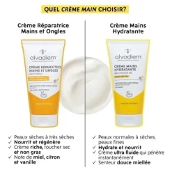 Alvadiem Crème hydratante mains