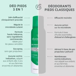 Alvadiem déodorant pieds 3 en 1