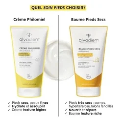 Alvadiem Philomiel crème pieds secs
