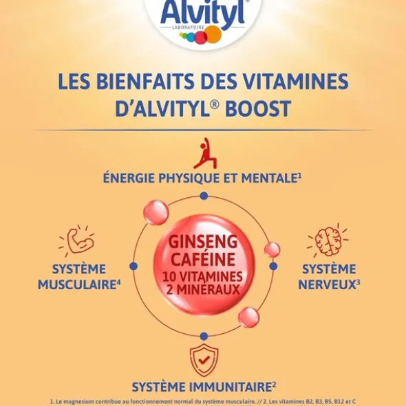 Alvityl Boost Flash comprimés effervescents