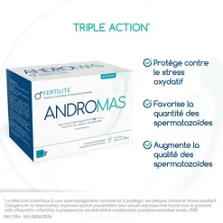 Andromas Fertilité sachets