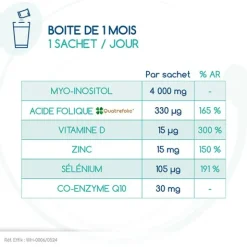 Andromas Fertilité sachets