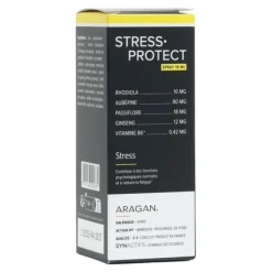 Aragan Stress Protect spray