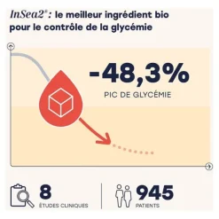 Archie Gélules Glycémie