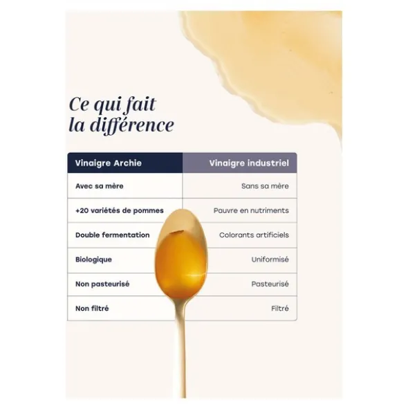 Archie Vinaigre de cidre au miel de montagne Bio