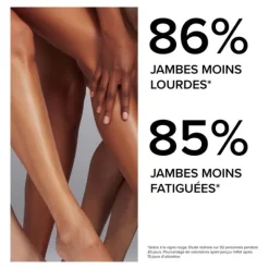 Arkofluides jambes légères bio ampoules