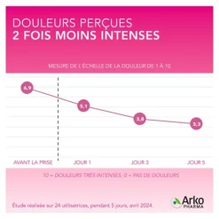 Arkogélules Achillée Millefeuille bio gélules