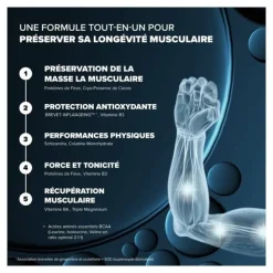 Arkopharma Santé longévité Capital musculaire poudre