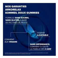 Arkorelax Sommeil Doux gummies mélatonine