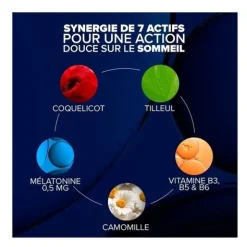 Arkorelax Sommeil Doux gummies mélatonine