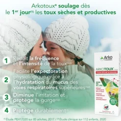 ArkoToux sirop toux sèche ou grasse