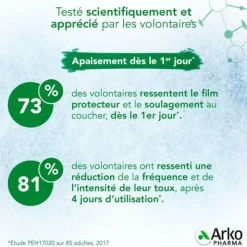 ArkoToux sirop toux sèche ou grasse