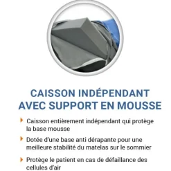 Asklé Axtair Automorpho Plus 90 cm