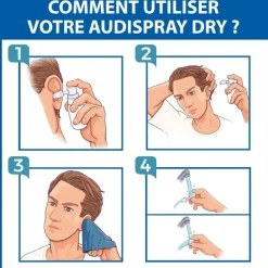Audispray Dry Spray auriculaire asséchant