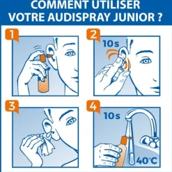 Audispray Junior spray auriculaire