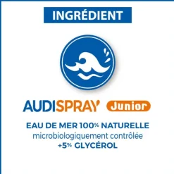 Audispray Junior spray auriculaire