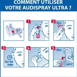 Audispray Ultra solution auriculaire