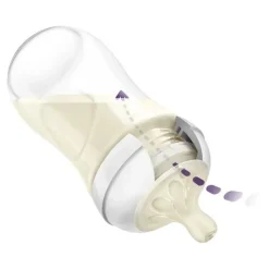 Avent Biberon Natural Response plastique