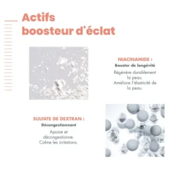 Avène Hyaluron Activ B3 Soin Regard Triple Correction