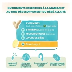 Babynat Maternité Post Partum gélules + capsules