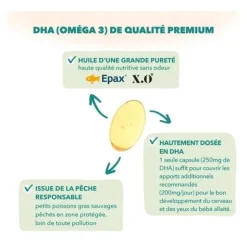 Babynat Maternité Post Partum gélules + capsules