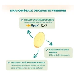 Babynat Maternité Pré Conception gélules + capsules