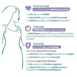 Babynat Maternité Pré Conception gélules + capsules