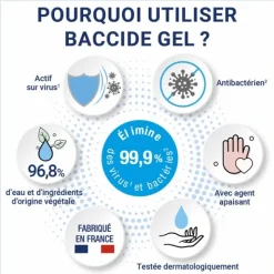 Baccide gel hydroalcoolique mains sans rinçage L'original