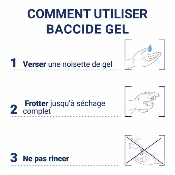 Baccide gel hydroalcoolique mains sans rinçage L'original