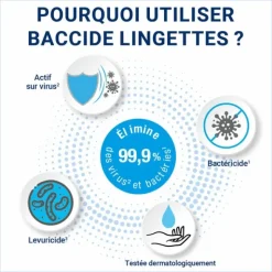 Baccide lingettes désinfectantes