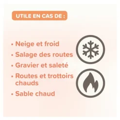 Beaphar Baume coussinets plantaires chien et chat
