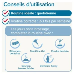Beaphar Brosse à dents doigtier Chien et Chat