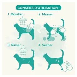 Beaphar Essentiel Shampooing extra doux Chat