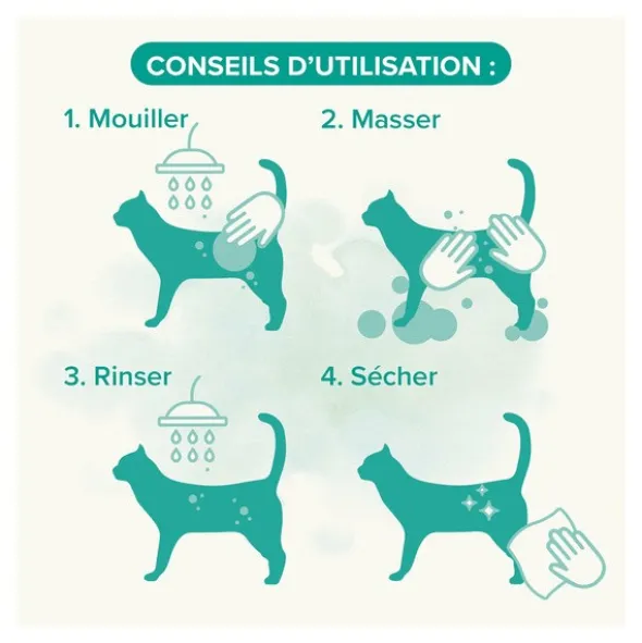 Beaphar Essentiel Shampooing extra doux Chat
