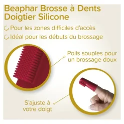Beaphar Kit dentaire chiot
